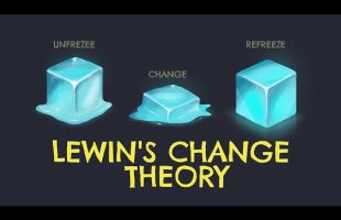 Lewin’s Change Theory – UnFreeze, Change, ReFreeze Method