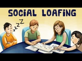 What is Social Loafing? (Definition + Examples)