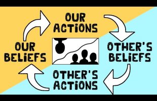 Self-Fulfilling Prophecy (Definition + Examples)