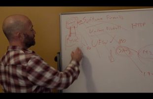 Layered Network Introduction (Cyber Security Part 5)