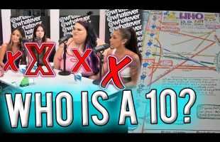 I’m a 10: Status Games