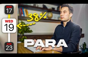 Master Your Week: The PARA Method for Ultimate Productivity
