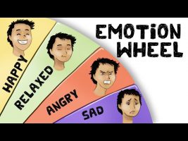The Emotion Wheel – How to use it