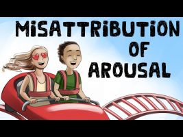 Misattribution of Arousal (Definition + Examples)