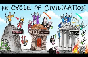 Is Every Civilization Doomed to Fail? – Gregory Aldrete