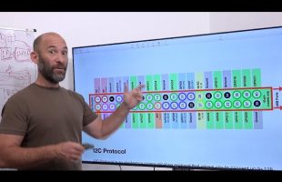 Raspberry Pi – Introduction