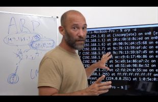 TCP/IP for Programmers