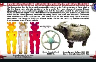 #AncientChina The Shang Dynasty | ZaZa Ali