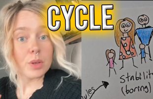 Cycle (They almost got it)