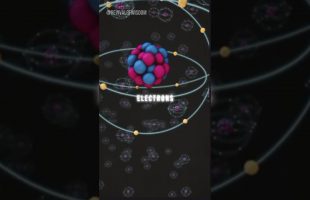 Magnetism Is God