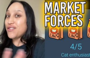 Market Forces: How many make $200k a year?