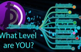 The Privacy Spectrum – EXPLAINED – What level are YOU?