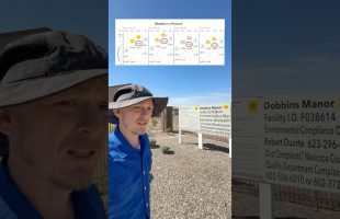 Third Party Home Inspectors