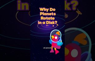 Why Do Planets Rotate in a Disk?