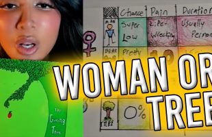 Woman or Tree? (Not the right argument)