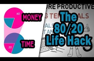 How to Effectively use the 80/20 Pareto Principle to Be More Productive
