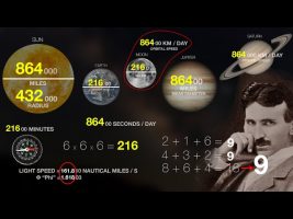 “These Numbers Appear EVERYWHERE” (mind-blowing!!!)