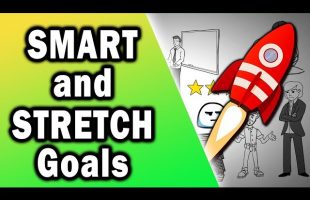 How to Set Effective Goals – SMART and Stretch Goals
