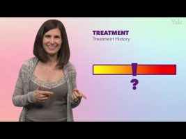 How do you refer to treatment for Substance Use Disorders? Applying the RIPTEAR framework