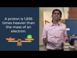 Modern Atomic Structure