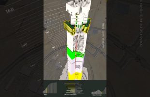 Fred Mills: The 1KM Jeddah Tower Will FINALLY Complete in 2028