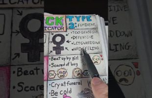 ick Diagnosis