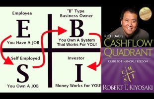 How to Get Rich using the ESBI System – Cashflow Quadrant Explained by Robert Kiyosaki
