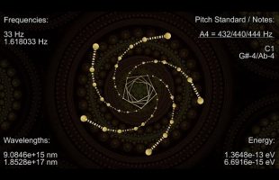 33 Hz with 1.618 Hz, Golden Ratio Meditation, Binaural Beats, Golden Ratio Frequency