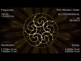 108 Hz with 1.618 Hz, Golden Ratio Meditation, Binaural Beats, Golden Ratio Frequency
