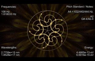 108 Hz with 1.618 Hz, Golden Ratio Meditation, Binaural Beats, Golden Ratio Frequency
