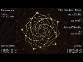 252 Hz with 1.618 Hz, Golden Ratio Meditation, Binaural Beats, Golden Ratio Frequency