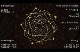 252 Hz with 1.618 Hz, Golden Ratio Meditation, Binaural Beats, Golden Ratio Frequency