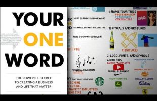 Your One Word by Evan Carmichael – Successful Business Startup Tips
