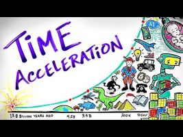 TIME IS SPEEDING UP – Terence McKenna