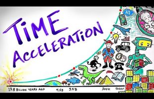 TIME IS SPEEDING UP – Terence McKenna