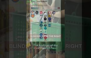 Blindspot for the right: US prisoners are part of a hidden workforce linked to popular food brands