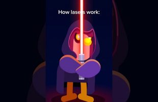 How do Lasers Work?
