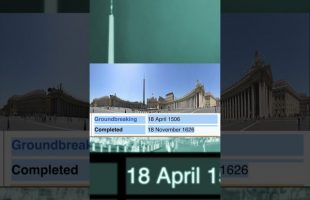 1,000 YEARS ARE MISSING FROM THE TIMELINE?