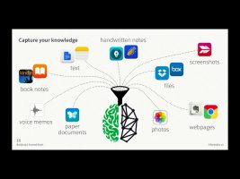 Building a Second Brain: Capturing, Organizing, and Sharing Knowledge Using Digital Notes