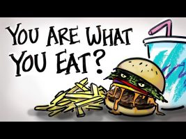 You ARE What You Eat
