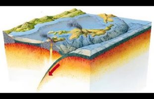 Flat Earth – Volcanoes and Earthquakes