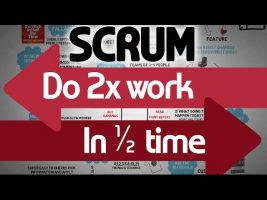 Scrum Methodology and Definition – Do Twice the Work in Half the Time – Agile Project Management
