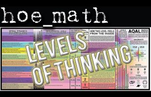 LEVELS (Basic Version)