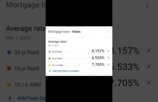 Interest Rates Skyrocket!