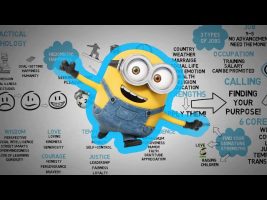 How To Be Happy – The Secret of Authentic Happiness – Martin Seligman