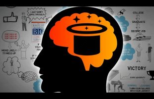 The Magic of Thinking Big and Overcoming Anxiety – David Schwartz – Book Review