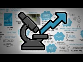 The Productivity Project – Productive Experiments and Time Management Tips – Chris Bailey
