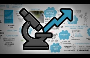 The Productivity Project – Productive Experiments and Time Management Tips – Chris Bailey
