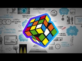 How To Become a Master of Any Skill – Mastery – Robert Greene