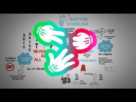 How To Win Rock Paper Scissors and Multiple Choice Strategies